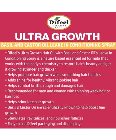 Difeel Ultra Growth Basil & Castor Hair Oil Leave-in Conditioning Spray 6 oz - Buy Online on GoSupps.com