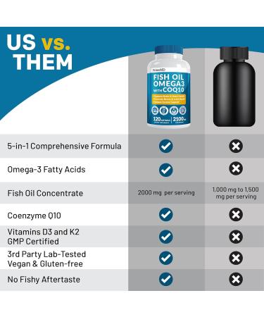 4-in-1 Fish Oil Omega 3 Supplements (2100mg) - Omega 3 Fish Oil with Vitamins D3 & K2 and CoQ10 & 28-in-1 Quercetin with Bromelain Supplement for Daily Immune Defense Support (120ct) - Buy Online on GoSupps.com