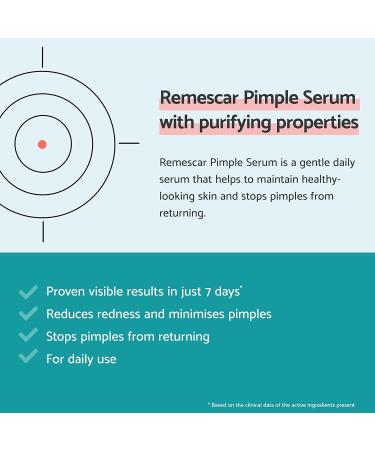 Remescar Pimple Serum 30ml - Reduce the Visibility of Beauty Pimples While Preventing New Ones - Salicylic Acid Tea Tree Oil and Cranberries - Spot Cream - Buy Online on GoSupps.com