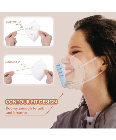 50 Pcs Borje KN95 Face Masks - 5-Ply Multicolor Disposable Masks for Adults - Buy Online on GoSupps.com