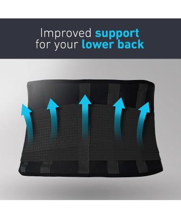Clever Yellow Back Brace for Lower Back Pain Relief - Medical-Grade Lumbar Support Belt for Women & Men, Black XL (Waist Size 40-47) - Buy Online on GoSupps.com