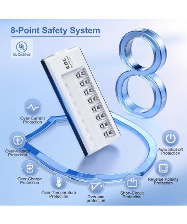 Buy EBL Rechargeable AAA Batteries 8 Pack - 1100mAh NiMH with AA / AAA Battery Charger | International Shipping Available - Buy Online on GoSupps.com