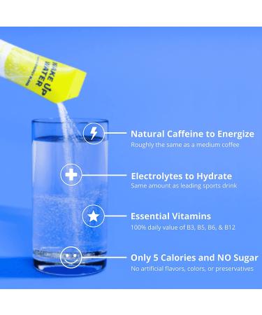 Energy + Hydration Mix with Natural Caffeine & Electrolytes - B Vitamins, No Sugar, No Crash | Orange Flavor - Buy Online on GoSupps.com