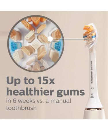 Meta Title: Philips Sonicare A3 Premium All-in-One Replacement Toothbrush Heads - 2 Pack | White HX9092/65 - Buy Online on GoSupps.com