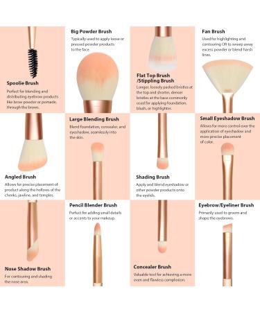 HEYMKGO 12pcs Professional Makeup Brush Set with Triangle Puff Orange - Buy Online on GoSupps.com