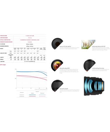 Lightdow 85mm F1.8 Medium Telephoto Portrait Lens for Canon EOS Rebel & DSLR - Buy Online on GoSupps.com