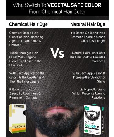 Vegetal Safe Color - Soft Black 25g | Certified Organic Chemical-Free Allergy-Free Beard Hair Color for Men - No Ammonia Formula - Buy Online on GoSupps.com