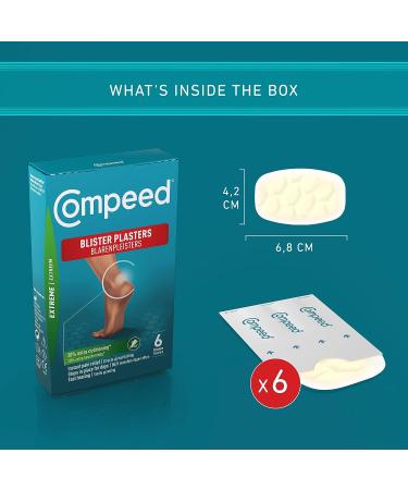 Compeed Extreme Blister Plasters 6 Count - Fast Healing Foot Treatment eco-Pack - Buy Online on GoSupps.com