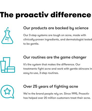 Proactiv+ 3 Step Advanced Skin Care Acne Treatment - Benzoyl Peroxide Face Wash Exfoliating Face Wash And Pore Minimizer - 30 Day Complete Acne Skin Care Kit - Buy Online on GoSupps.com