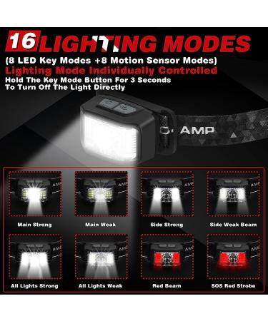 Rechargeable 2000 Lumen Ultra Bright LED Headlamp 2-Pack | 16 Modes, Motion Sensor, Waterproof & Lightweight | White Red Flashlight for Camping, Cycling, Running | Adults Headlamp in Gray - Buy Online on GoSupps.com