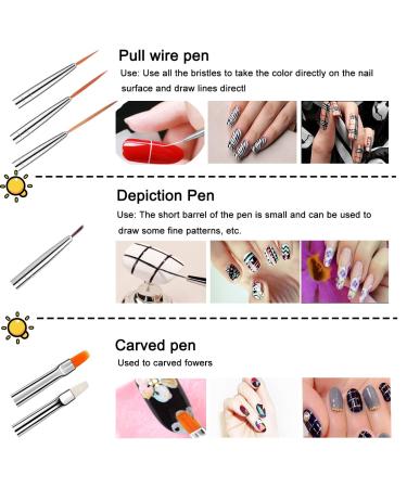 Aruigu Nail Kit - Nail Tool Set with Brushes, Rhinestones, Dust Brush, Butterfly, Glitter, Sequins, Tweezers & Tape Strips in Pink - Buy Online on GoSupps.com