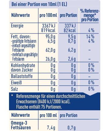 Thomy Pure Rapeseed Oil - 750 ml | Premium Quality Cooking Oil | International Shipping - Buy Online on GoSupps.com