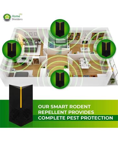 Ultrasonic Smart Rodent Repellent - Get Rid of Mouse, Rat, Spider & Pests in 7 Days - Indoor Pest Control Plug-In - 1 Count - Buy Online on GoSupps.com
