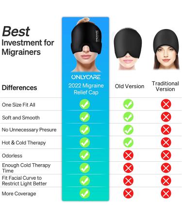 Migraine Relief Cap - Odorless Ice Head Wrap for Headache Relief - Buy Online on GoSupps.com