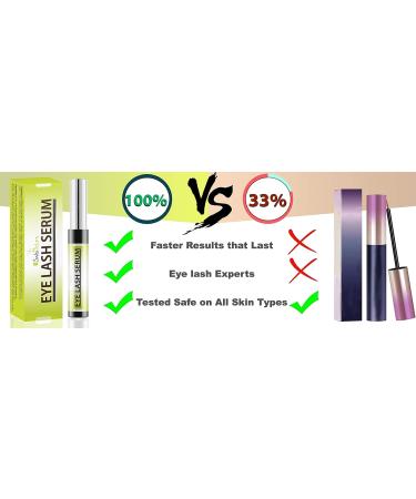 Swiss Botany Eyelash Growth Serum - Water Based Formula for Longer & Fuller Lashes - Lash Hair Growth & Enhancement - Includes Applicator - Buy Online on GoSupps.com