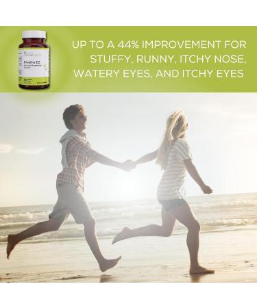 Seasonal Symptoms Relief Supplement for Itchy Eyes, Watery Eyes, and Nasal Congestion - Buy Online on GoSupps.com