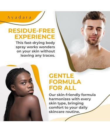 Acne Body Spray with 2% Salicylic Acid, Back & Body Acne, Cystic Back Acne Spray Chest, Butt and Body Acne for Hormonal, Bacne for Teens Adults, 3-Pack - Buy Online on GoSupps.com