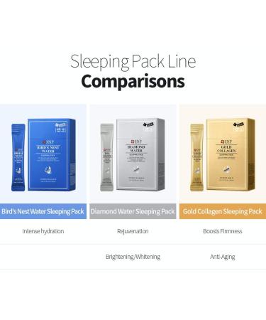 SNP Diamond Water Sleeping Pack | Hydrating Overnight Face Masks | Brightening & Tightening Skincare for All Skin Types | Korean Beauty | 20 Pack - Buy Online on GoSupps.com
