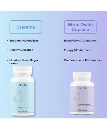 mars by GHC Beast Mode Combo | Plant-Based Nitric Oxide & Creatine Capsules | Pack of 1 120 Count (Pack of 1) - Buy Online on GoSupps.com