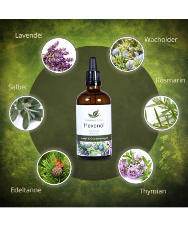 Natural Products Black Witch Oil - Soothing Massage Oil for Sore Muscles & Tension with Juniper & Rosemary | 50ml - Buy Online on GoSupps.com