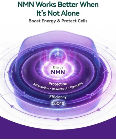 NMN Supplement 500mg 99.9% High Purity Supports NAD+ Levels & Cellular Energy 5-in-1 Formula with Resveratrol & Astaxanthin Non-GMO Gluten-Free 60 Capsules 60 Count (Pack of 1) - Buy Online on GoSupps.com