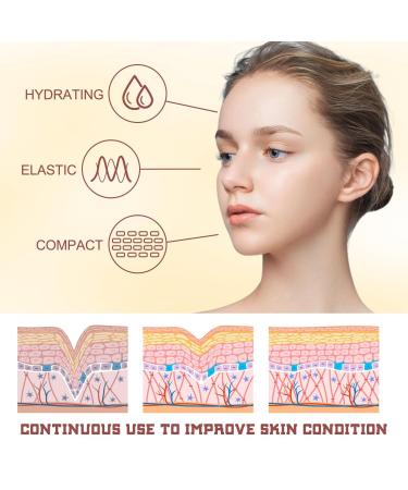 Wild Yam Cream for Hormone Balance | Organic Skin Moisturizer for All Skin Types | Women's Wild Yam Root Cream (2pcs - Buy Online on GoSupps.com