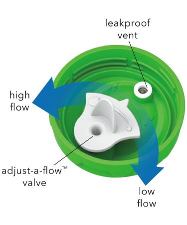 Zak! Designs Spiderman Toddler Cup | Double Wall Insulated | Adjustable Flow | BPA-Free Plastic | 8.7oz - Buy Online on GoSupps.com