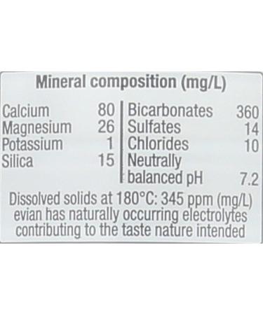 Evian min rale naturelle 1 5 L d'eau (Pack de 12 x 1.5ltr) - Buy Online on GoSupps.com