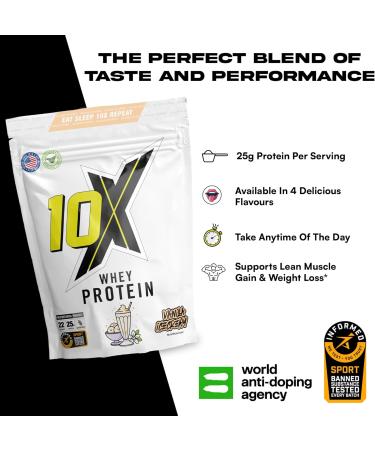  10X Athletic Whey Protein Low Calorie High Protein Vegetarian Informed Sport Different Flavors 700g-750g (Banana Split) - Buy Online on GoSupps.com