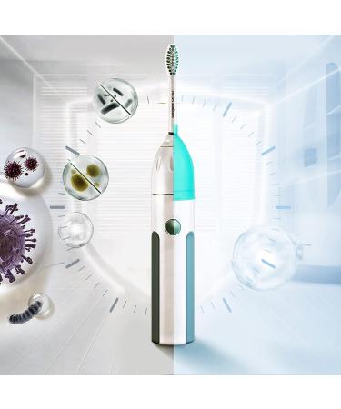 Silicone Toothbrush Cover for Sonicare E Series Toothbrush - 1 Count - Buy Online on GoSupps.com