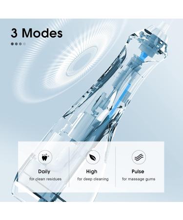 Buy Beantech SEAGO 200ml Cordless Water Flosser | Rechargeable Dental Oral Irrigator with 5 Jet Tips | IPX7 Waterproof & Powerful Battery for Home & Travel - SG-833BLK - Buy Online on GoSupps.com