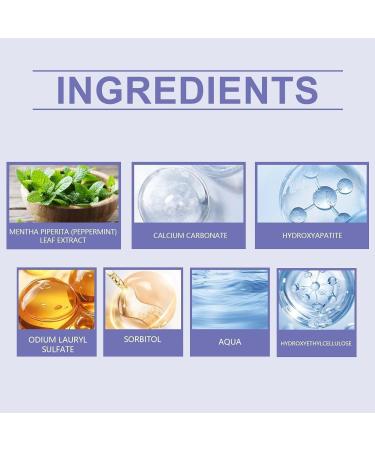 Beamach Hydroxyapatite Toothpaste Nano 7.5% Hydroxyapatite Toothpaste Whitening Tooth Repair Protects Enamel and Strengthens Teeth Fluoride-Free Gentle Mint Fresh Breath - Buy Online on GoSupps.com