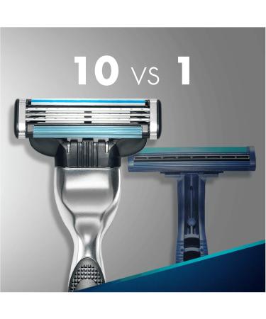 Buy Gillette Mach3 Razor Blades for Men - XL Pack of 8 | Premium Shaving Experience International Shipping Available - Buy Online on GoSupps.com