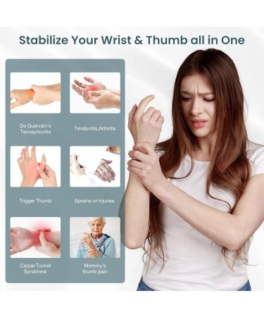 Thumb Brace Right Hand - Wrist Support for Arthritis CMC Trigger & Carpal Tunnel Relief | Night Splint for De Quervains Tenosynovitis - Buy Online on GoSupps.com