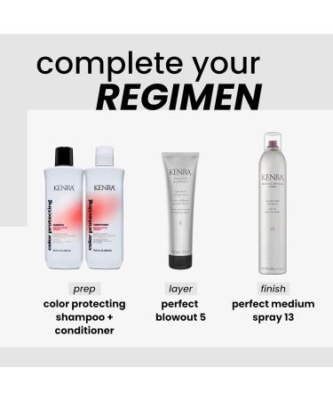 Kenra Perfect Medium Spray 13 | Provides Styling Control Without Stiffness | Medium Hold | Fast-Drying Formulation | High Shine Finish | All Hair Types 1.5 Ounce (Pack of 1) 80% VOC - Buy Online on GoSupps.com