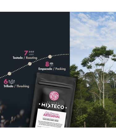 Ensue o Mixteco - Caf Moulu Arabica Torr fi | Notes de Cacao et Amande | Naturel Go t Doux - Production 100% Artisanale (Paquet de 2) - Buy Online on GoSupps.com