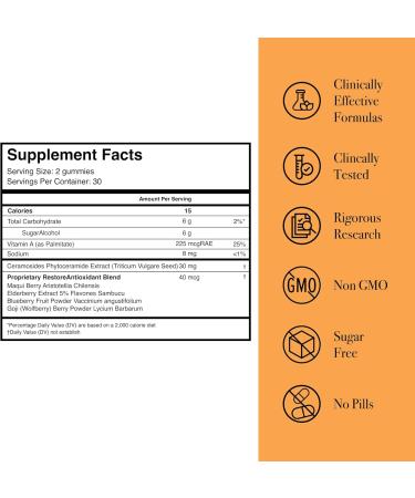 Glotrition Afterglo Gummies Lutein & Antioxidants for Skin Defense 60 Count 1 Count (Pack of 60) - Buy Online on GoSupps.com