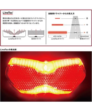 Busch & M ller Luggage Rack & 2C Taillight - Black & Red | One Size International Shipping - Buy Online on GoSupps.com