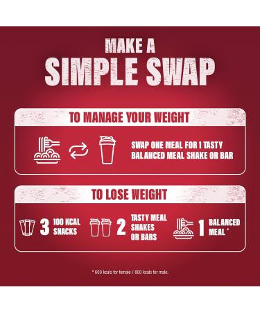 SlimFast Balanced Meal Shake Caramel Flavour - 16 Servings, 584g - High Fibre, Vitamins & Minerals - Meal Replacement for Balanced Diet Plan - Buy Online on GoSupps.com