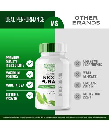 Nicoya Puratea Keto Capsules Nicoya Puratea Advanced Formula Pills - Maximum Strength NicoyaPuratea All Natural Keto Pills Nicoya Puratea Capsules Nicoya Puratea Pills Reviews (5 Pack) - Buy Online on GoSupps.com