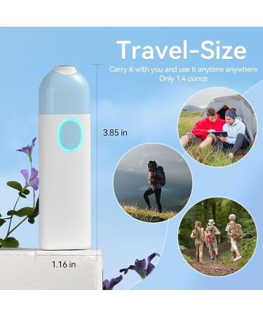 Insect Bite and Sting Relief | Fast Itch & Swelling Relief | Chemical-Free | Safe for Kids & Families | Blue - Buy Online on GoSupps.com