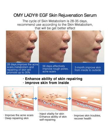 EGF Skin Rejuvenation Serum & Growth Factor Powder Kit | Moisturizing, Anti-Wrinkle & Pigmentation Treatment | Acne Scar Repair Facial Serum - Buy Online on GoSupps.com
