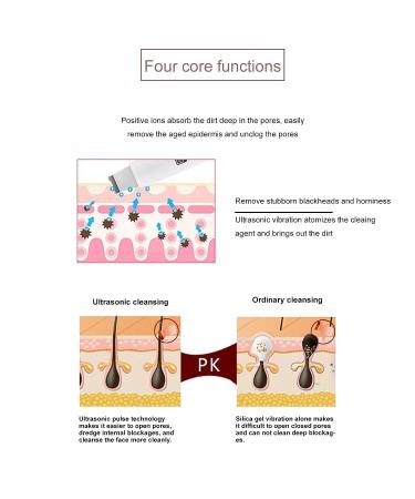 Facial Skin Scrubber & Blackhead Remover - Ultrasonic Cleansing Device - Buy Online on GoSupps.com