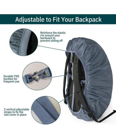 Unigear Waterproof Backpack Rain Cover 5000mm Rating - Gray Medium - Durable, Ultraportable with Anti-Slip Buckle Straps - Buy Online on GoSupps.com