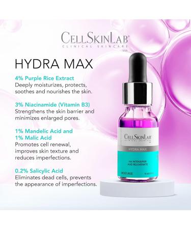 Hydra Max CSL Serum - Deep Moisturizing Rejuvenation for All Skin Types | Hyaluronic Acid Niacinamide Mandelic & Salicylic Acid - 0.5 fl Oz - Buy Online on GoSupps.com