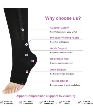 3 Pairs Zipper Compression Socks for Women - Open Toe Toeless Knee High Support Stockings (Black Brown Gray) - L/XL - Easy On & International Shipping - Buy Online on GoSupps.com