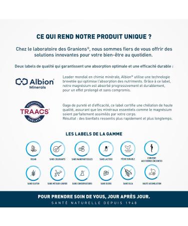 Magnesium Bisglycinate 360 MG - GRANIONS - Strong Dosage Magnesium + Vitamin B6 - Anti-Stress Adult - Magnesium Bisglycinate 360 MG - Stress Fatigue - Magnesium 60 Tablets - Made in France - Buy Online on GoSupps.com