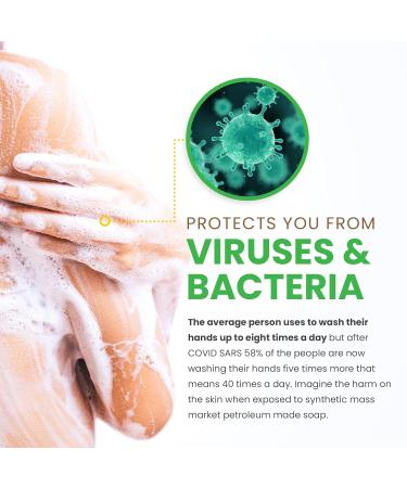 Earthmade Assorted Natural Soap Bars - KINA & BLACK SEA Combo (6oz Each) - Eco-Friendly & Handmade International Shipping - Buy Online on GoSupps.com