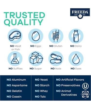 FREEDA Vitamin B-50 Complex Super Quints B-Complex with B1 B2 B3 (Niacinamide) B5 B6 Biotin Folate & B12 (Methylcobalamin) + Choline & Inositol Vegan Capsules 100 Count Made in USA 100 Count (Pack of 1) - Buy Online on GoSupps.com