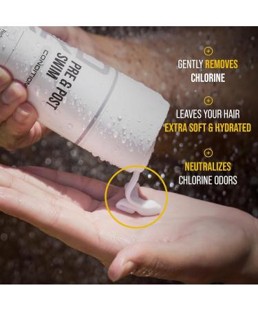 TRIHARD Premium Swim Conditioner 250ml | Chlorine Defense & Luxurious Hair Nourishment | Pre & Post Swim Care - Buy Online on GoSupps.com